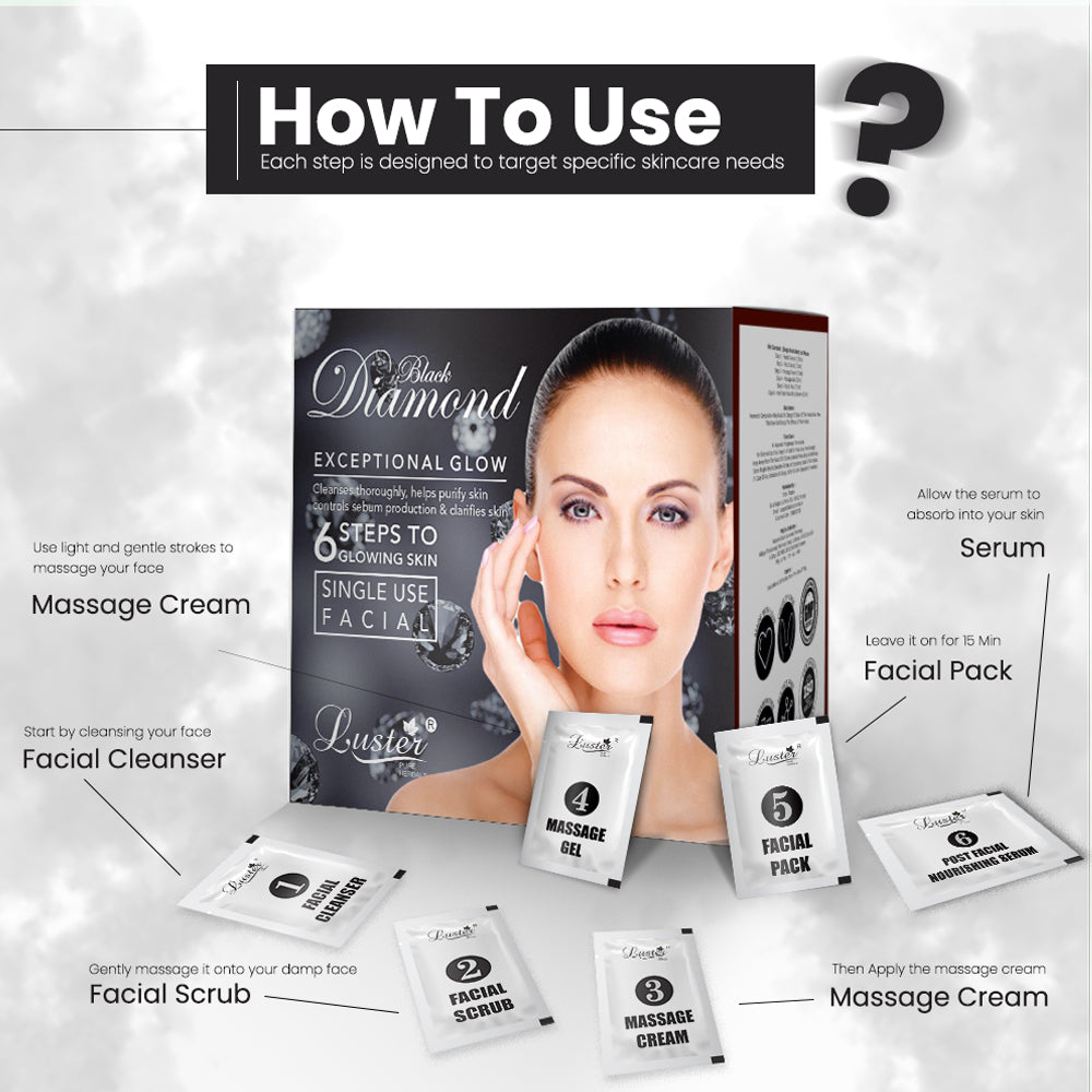 Luster Black Diamond Exceptional Glow Facial Kit – 40g