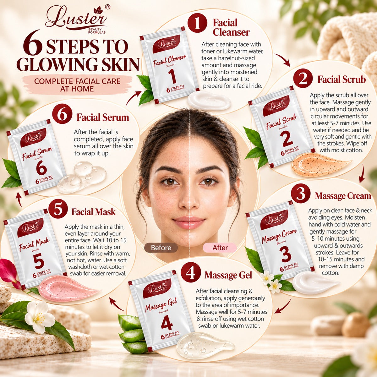 Luster Combo Pack of 6 Facial Kits – Six Facial Experiences for Glowing Skin | 240g