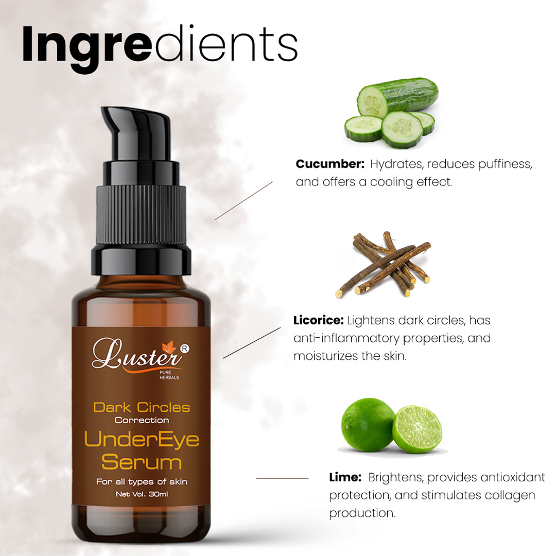Luster Dark Circles Correction Under Eye Serum - 30ml