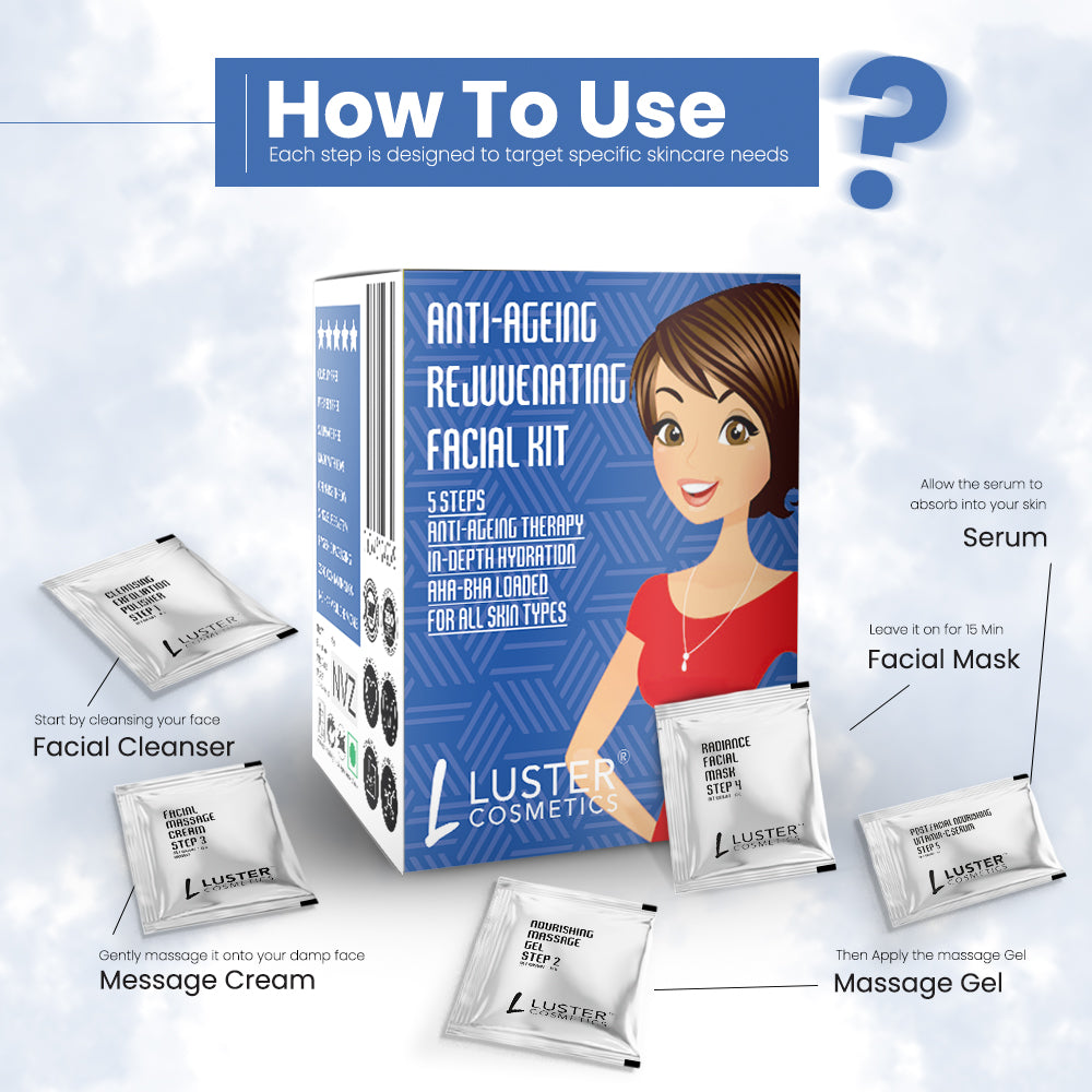 Luster Cosmetics Anti-Ageing Rejuuenating Facial Kit - 45g