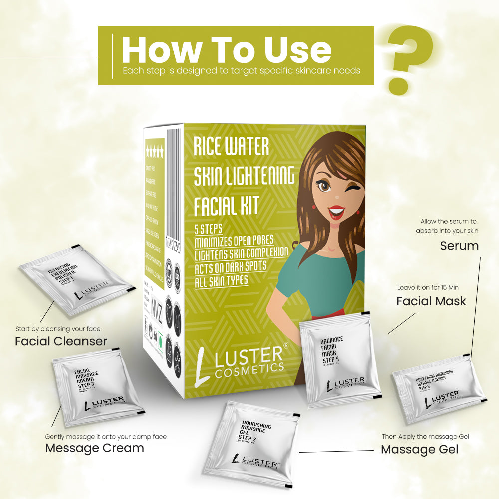 Luster Cosmetics Rice Water Skin Lightening Facial Kit- 45g