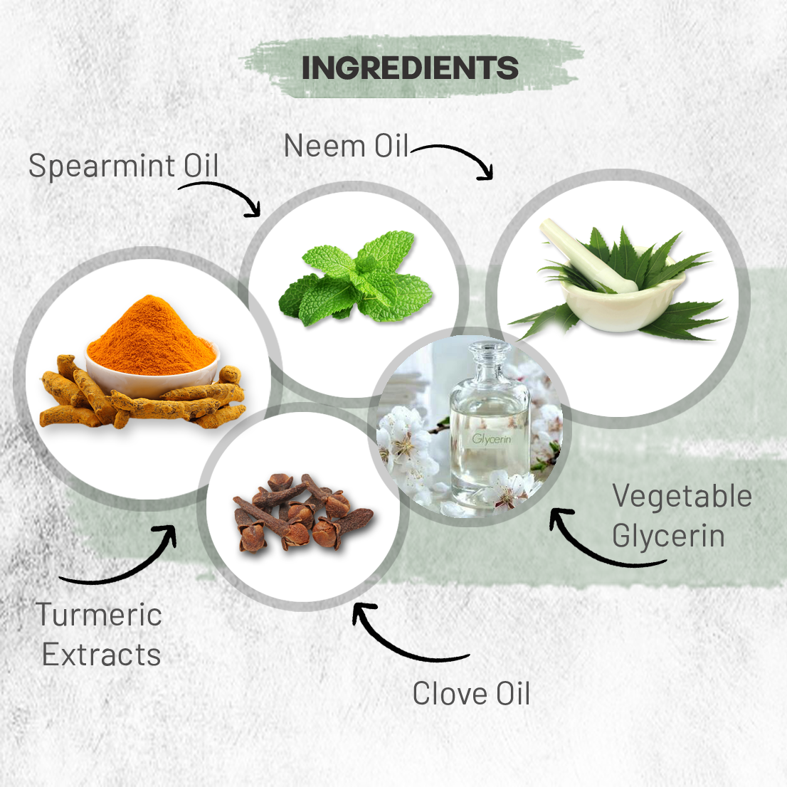 Luster Neem Face Pack | Anti-Acne | Pimple Clearing | Ayurvedic Face Pack | With Turmeric, Mint & Clove | Paraben Free | 200 g - Luster Cosmetics