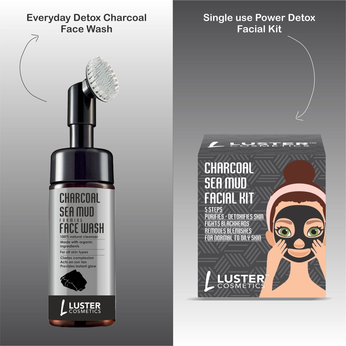 Luster Cosmetics Detoxifies Skin Pack | Charcoal Sea Mud Foaming Face Wash & Facial Kit 45g - Pack of 2