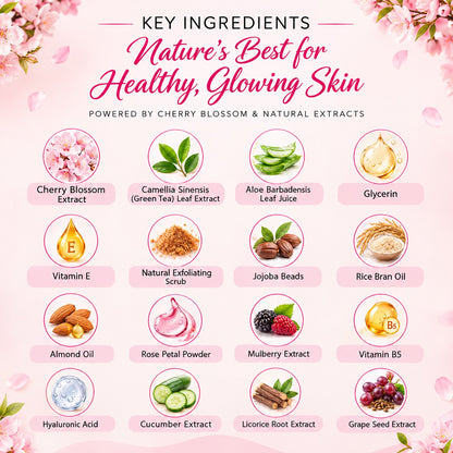 Luster Pure Herbals Cherry Blossom Facial Kit – Single Use Facial