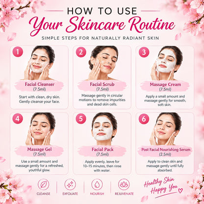 Luster Pure Herbals Cherry Blossom Facial Kit – Single Use Facial