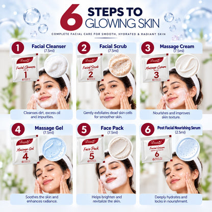 Luster Korean Glass Facial Kit – 6-Step Single-Use Facial for Glowing & Hydrated Skin - 120ML