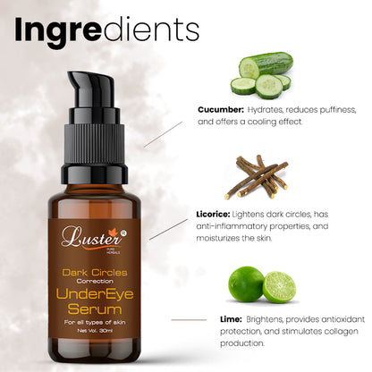Luster Dark Circles Correction Under Eye Serum - 30ml