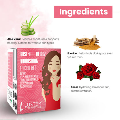 Luster Cosmetics Rose-Mulberry Nourishing Facial Kit - 45g