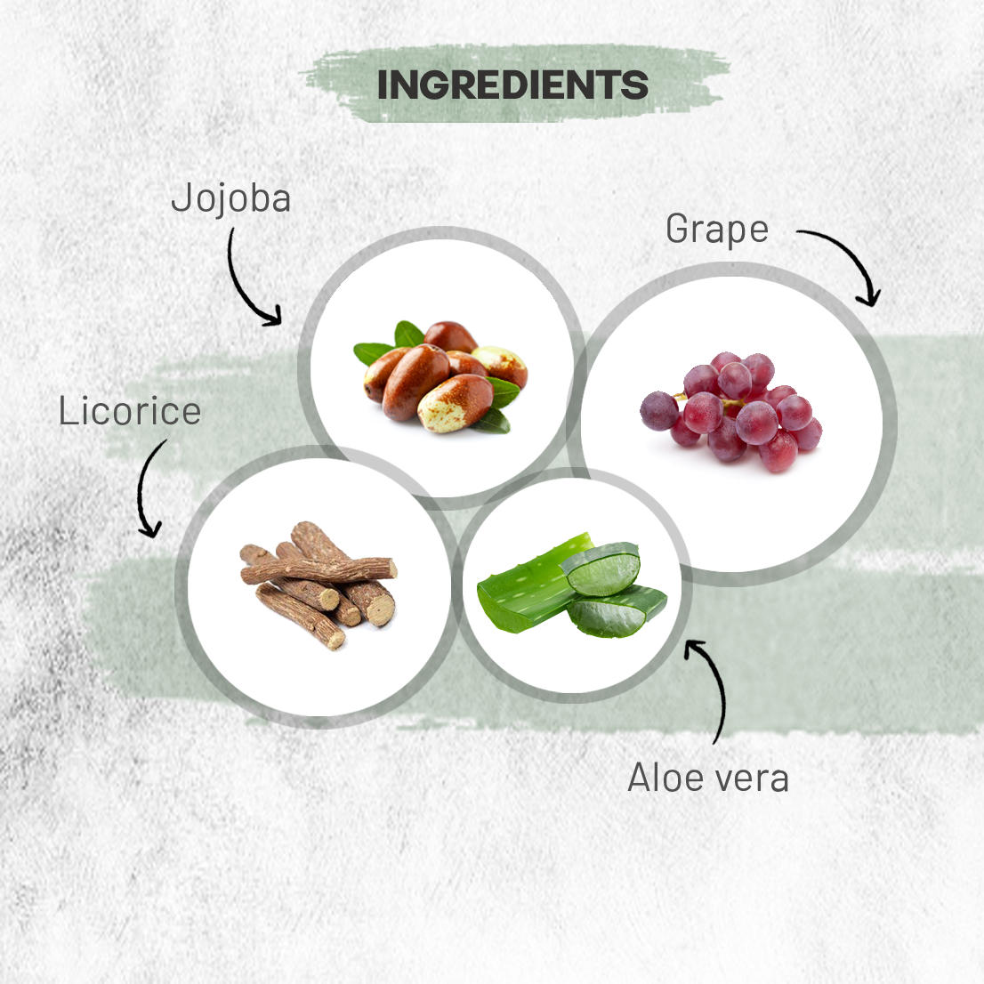 Luster Red Wine Age Reflect Facial Kit 120ml Luster Cosmetics