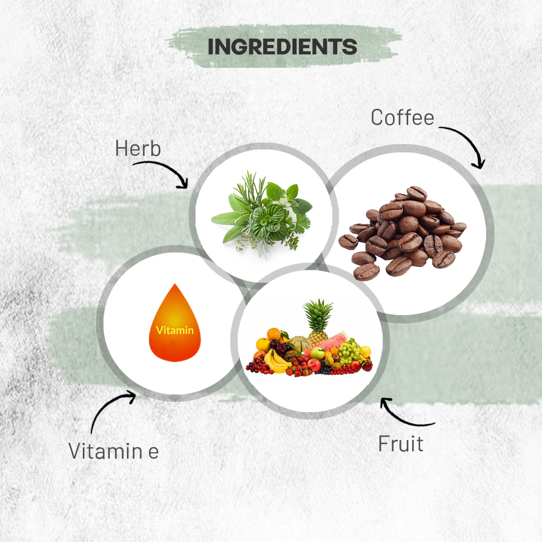 Luster Coffee Face Pack for Awaken the Skin & Nourishes Deeply - 500ml