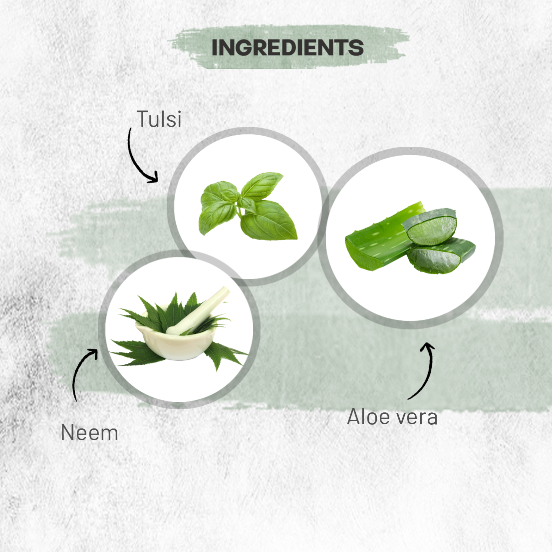 Luster Neem & Aloe Vera Face Wash | Enriched With Tulsi Extracts | Reduces Pimples & Clear Complexion | Face Wash For Women & Men | All Skin Types (Paraben & Sulphate Free) -110ml - Luster Cosmetics