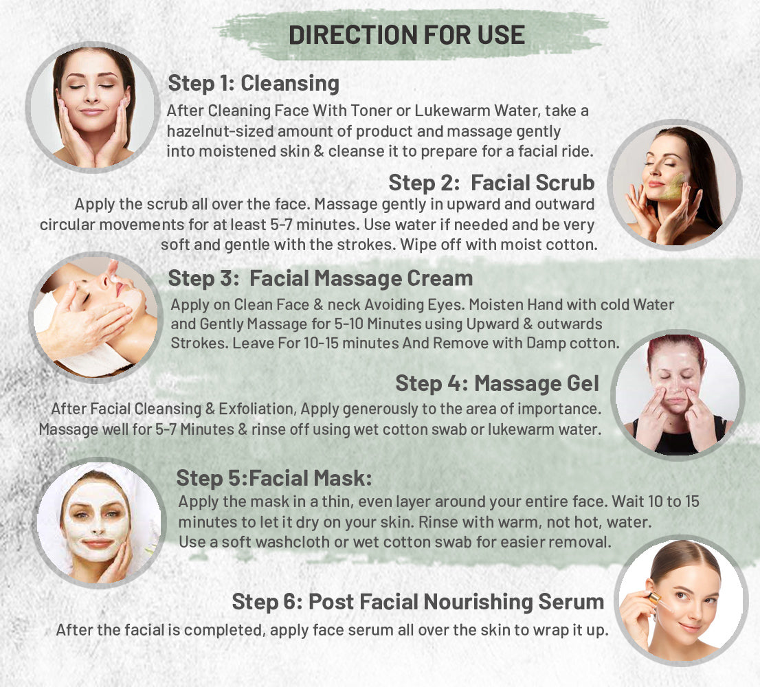 Luster Chocolate Anti-Ageing Therapy Facial Kit - 120ml