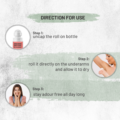 Luster Cosmetics Whitening Underarm Roll On Deodorant | Alcohol free | Helps Prevent Underarm Darkening | Helps Brighten & Lighten Armpits | Roll On Deodorant For Men & Women - Luster Cosmetics